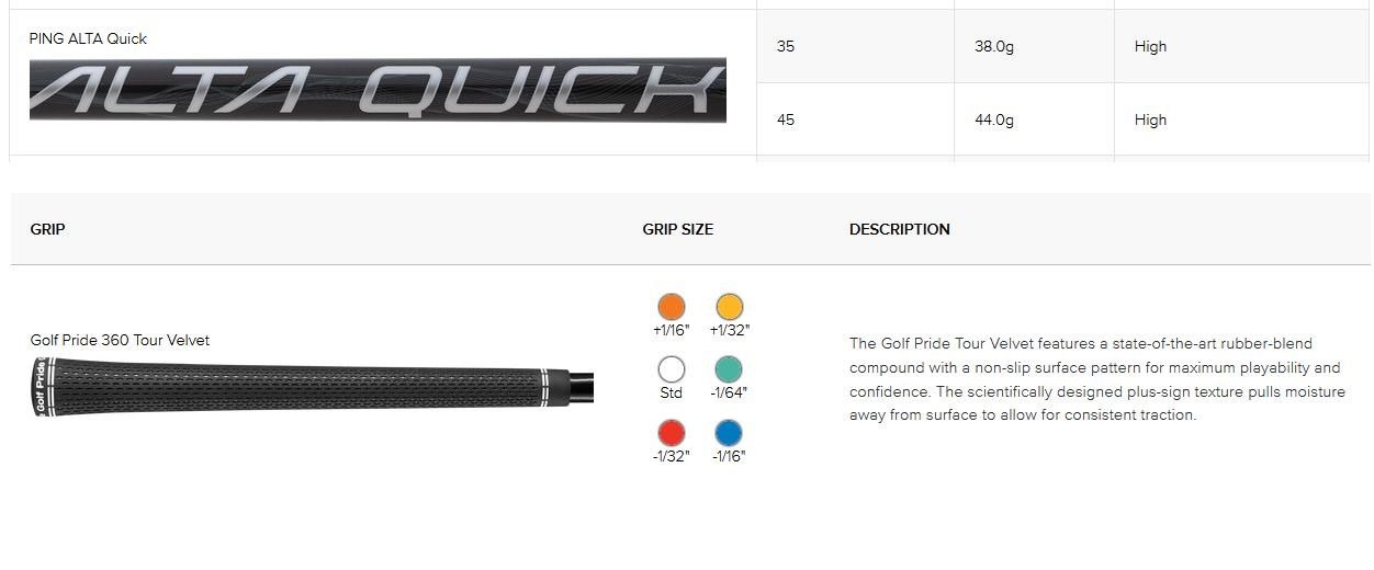 PING G430 SFT HL men's fairway wood