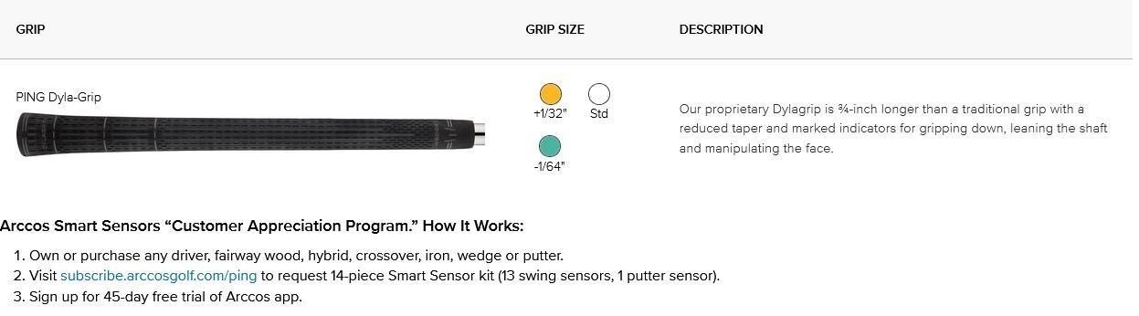PING s259 Midnight men's wedge, graphite