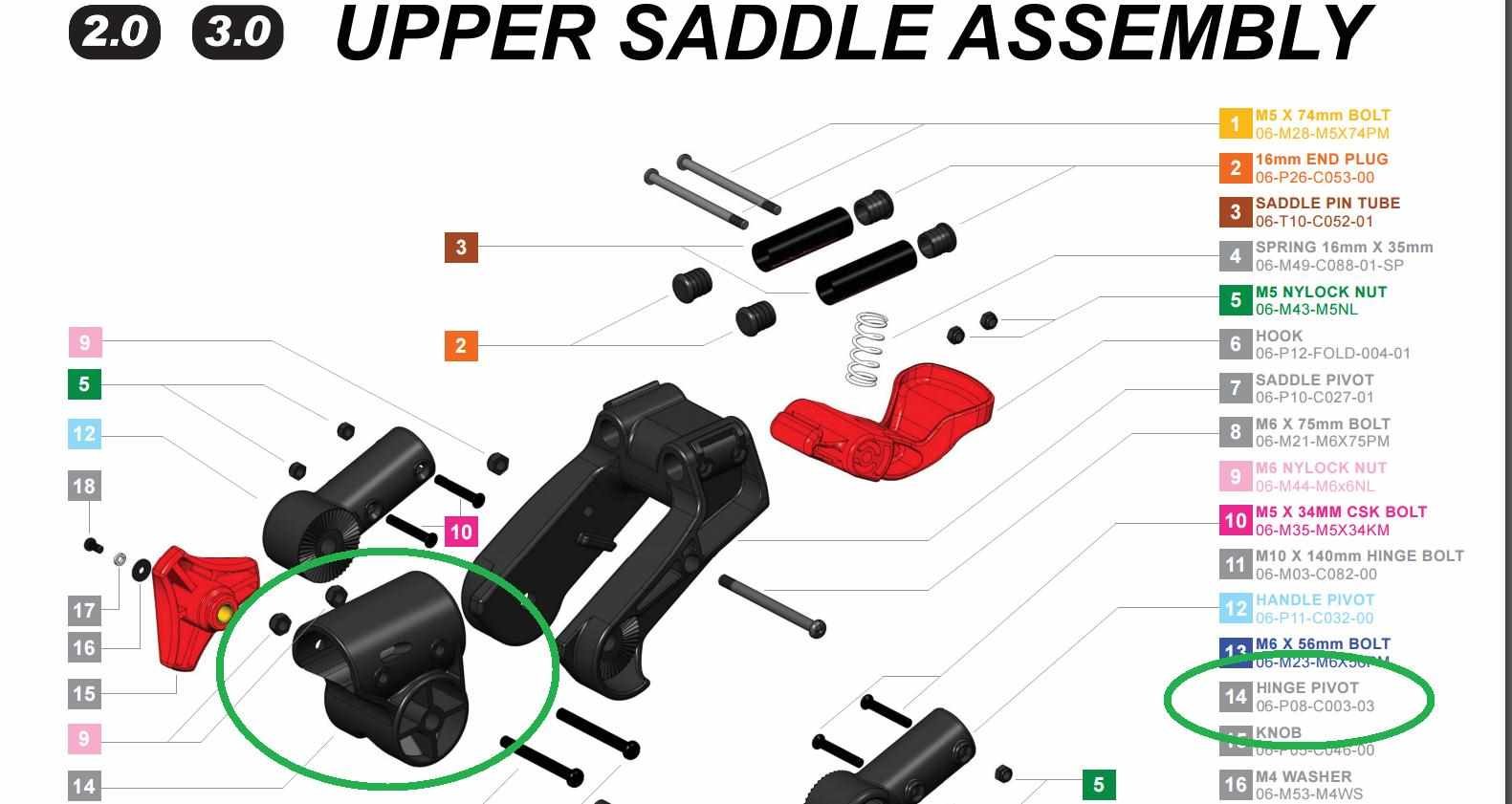 Clicgear Hinge Pivot trolley accessory