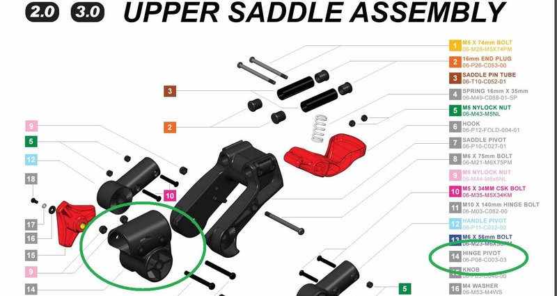 Clicgear Hinge Pivot trolley accessory