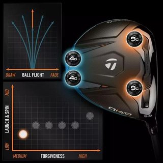TaylorMade Qi4D men's driver