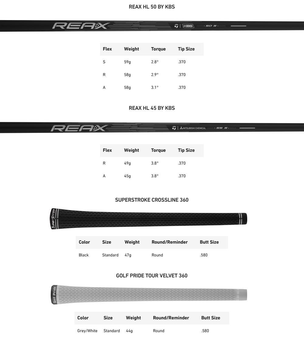 TaylorMade Qi Max HL men's irons, graphite