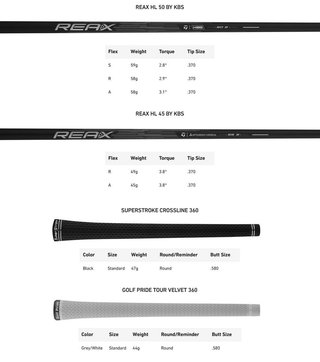 TaylorMade Qi Max HL men's irons, graphite