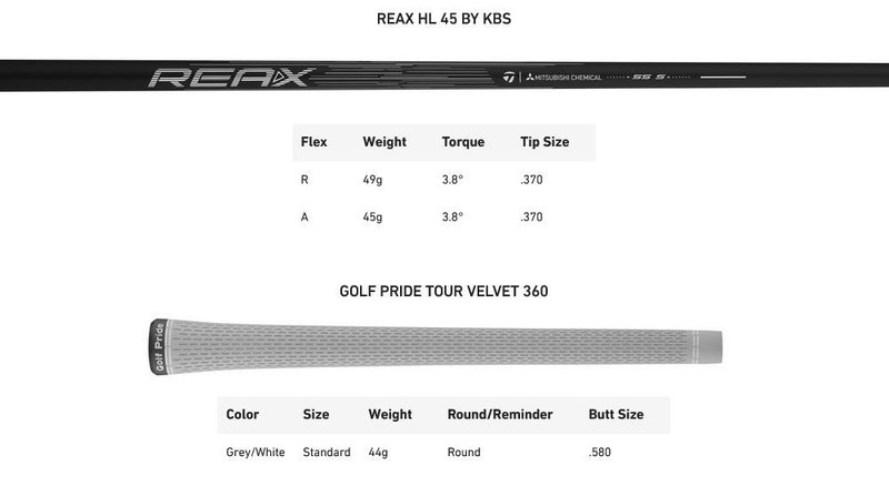 TaylorMade Qi Max HL ladies irons, graphite