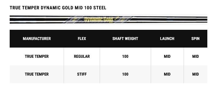 Callaway X Forged Max men's irons, steel