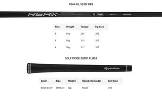 TaylorMade Qi4D Max men's hybrid