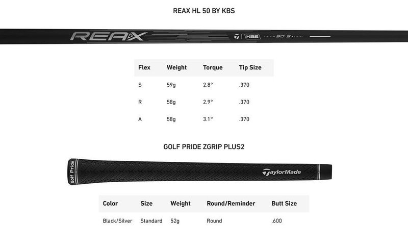 TaylorMade Qi4D Max men's hybrid