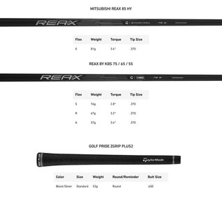 TaylorMade Qi4D Rescue men's hybrid