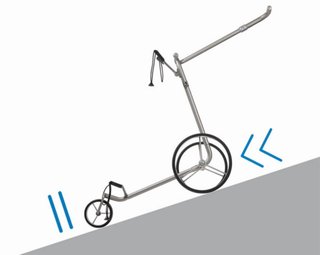 JuCad Phantom Titan Rosé eX 3.0 electric trolley, rose