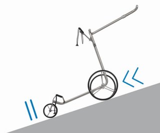 JuCad Ghost Titan 3.0 electric trolley, titanium