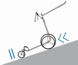 JuCad drive SL Titan Travel eX 3.0 electric trolley, titanium