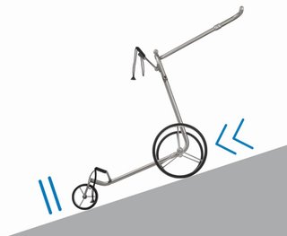 JuCad Carbon Travel Verde Rosé 3.0 electric trolley, rose