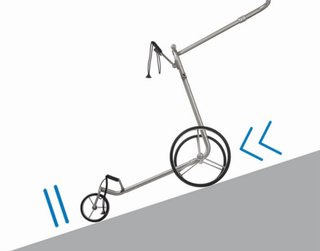 JuCad Carbon Travel Racing 3.0 electric trolley, Racing