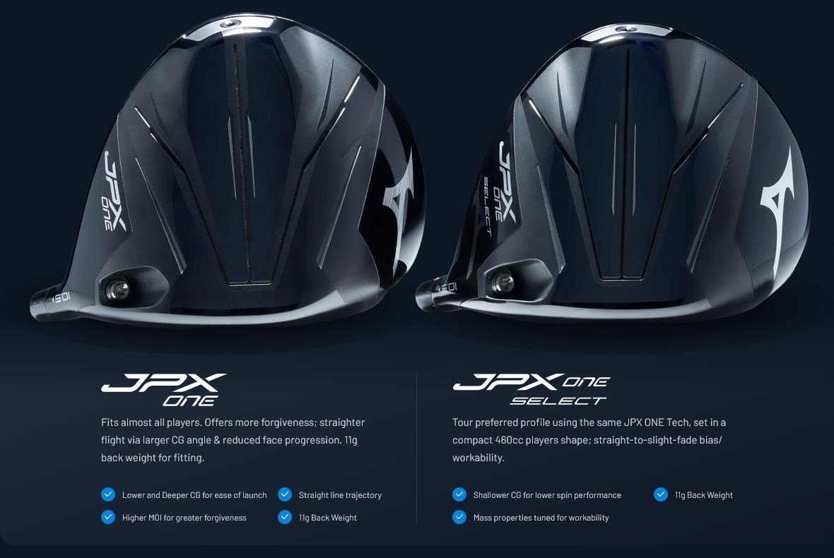 Mizuno Golf Mizuno JPX ONE driver