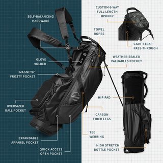 Sunday Golf Ranger stand bag, black