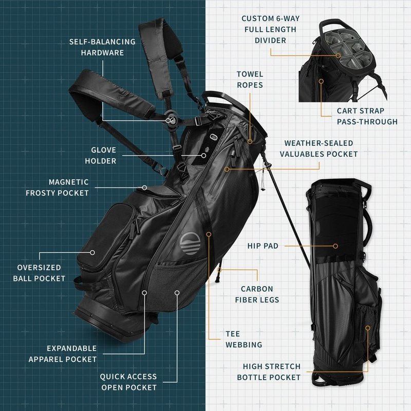 Sunday Golf Ranger stand bag, black