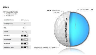 Srixon Q-Star Tour golf balls 2026