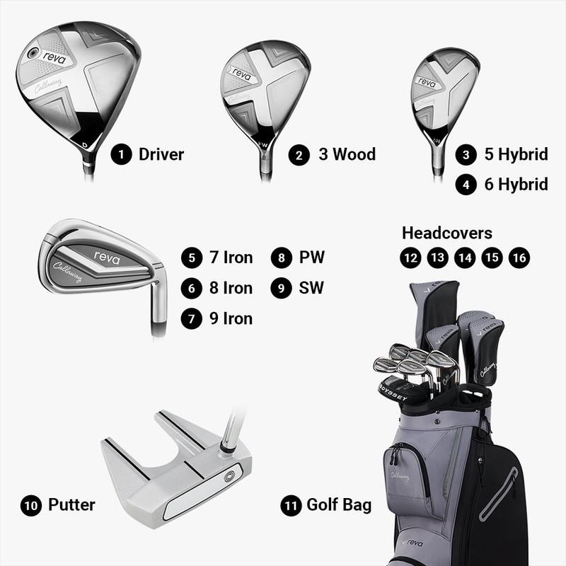Callaway REVA 11PC Black ladies golf set 2026, graphite, LRH, Long +1" + cart bag