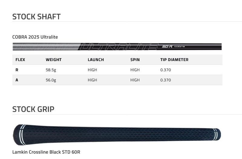 Cobra BAFFLER Black Silver men's hybrid