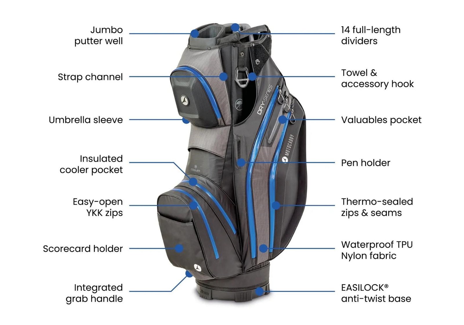 Motocaddy NEW Dry-Series cart bag 2026, black/blue