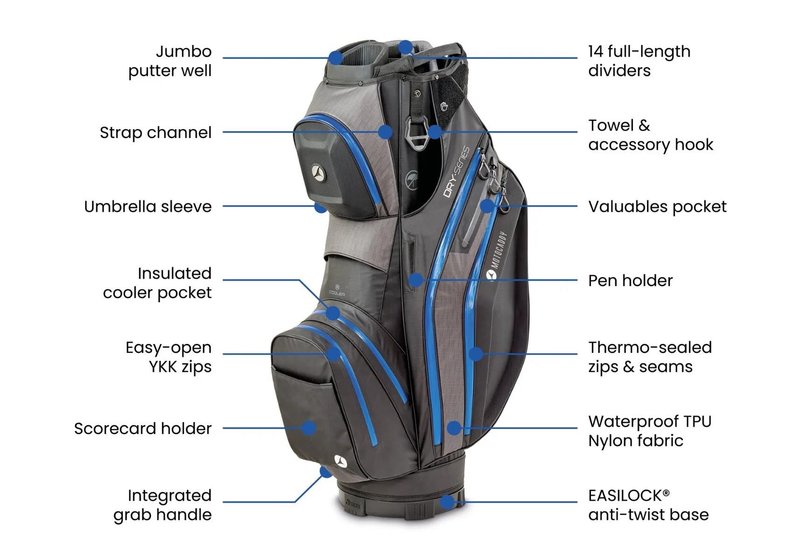 Motocaddy NEW Dry-Series cart bag 2026, black/blue