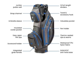 Motocaddy NEW Dry-Series cart bag 2026, black/red