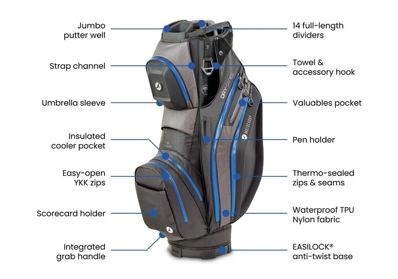 Motocaddy NEW Dry-Series cart bag 2026, black/red