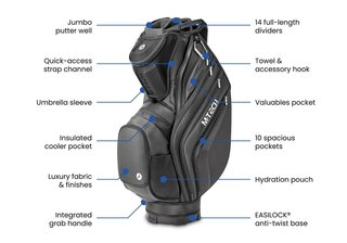 Motocaddy NEW M-TECH cart bag, black/charcoal