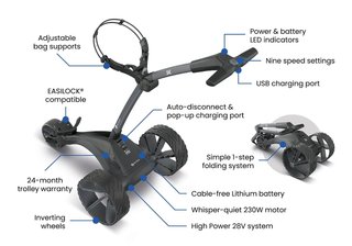 Motocaddy NEW SE electric trolley 2026, Standard