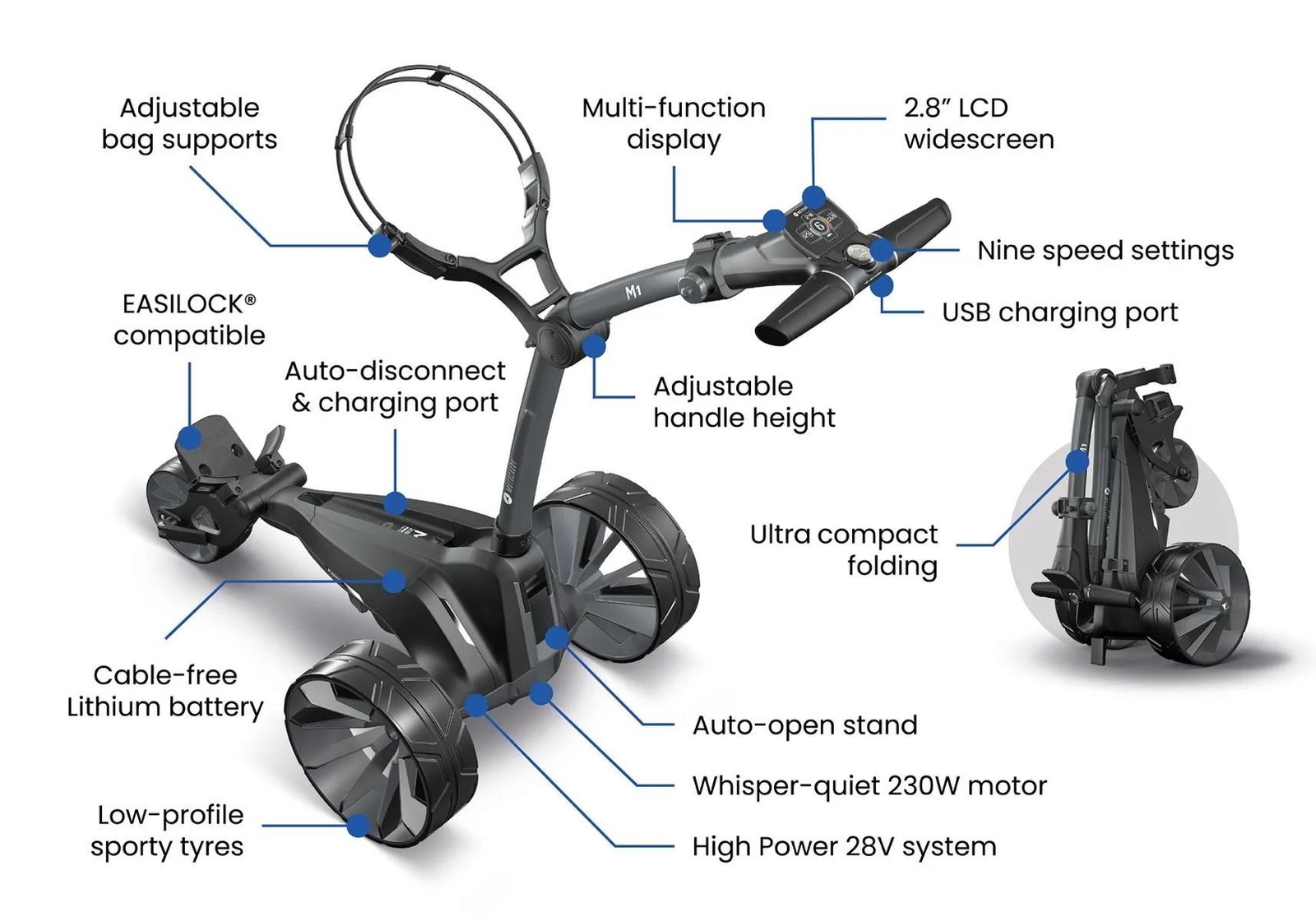 Motocaddy NEW M1 electric trolley 2026, Standard Lithium