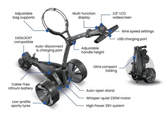 Motocaddy NEW M1 electric trolley 2026, Standard Lithium
