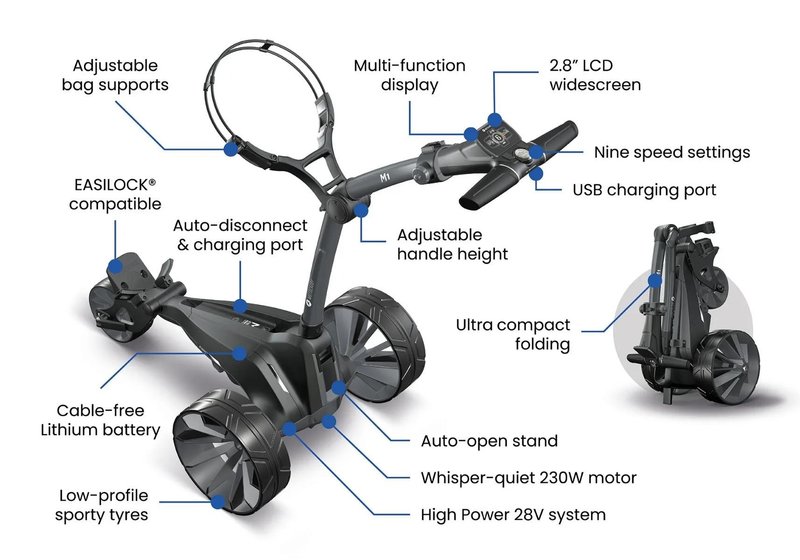 Motocaddy NEW M1 electric trolley 2026, Standard Lithium