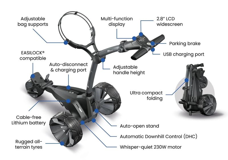 Motocaddy NEW M1 DHC electric trolley 2026, ULTRA Lithium