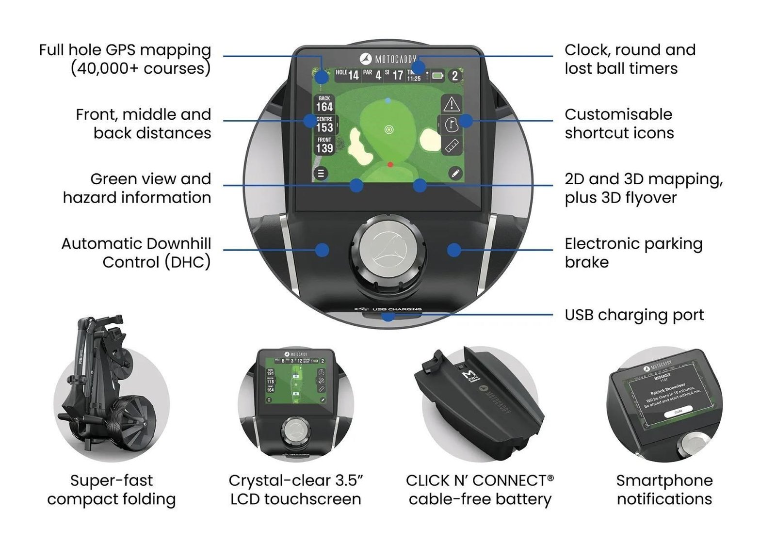 Motocaddy NEW M5 GPS DHC electric trolley, Ultra Lithium
