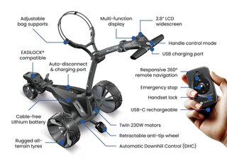 Motocaddy NEW M7 REMOTE DHC electric trolley 2026, M7 Ultra Lithium, graphite