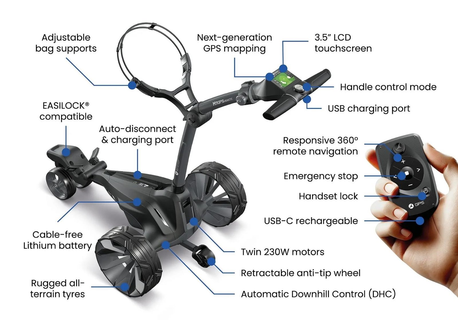 Motocaddy NEW M7 GPS REMOTE DHC electric trolley 2026, M7 Ultra Lithium, graphite