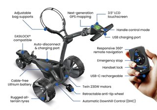 Motocaddy NEW M7 GPS REMOTE DHC electric trolley 2026, M7 Ultra Lithium, graphite