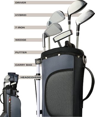Wilson Profile JR junior golf set, graphite