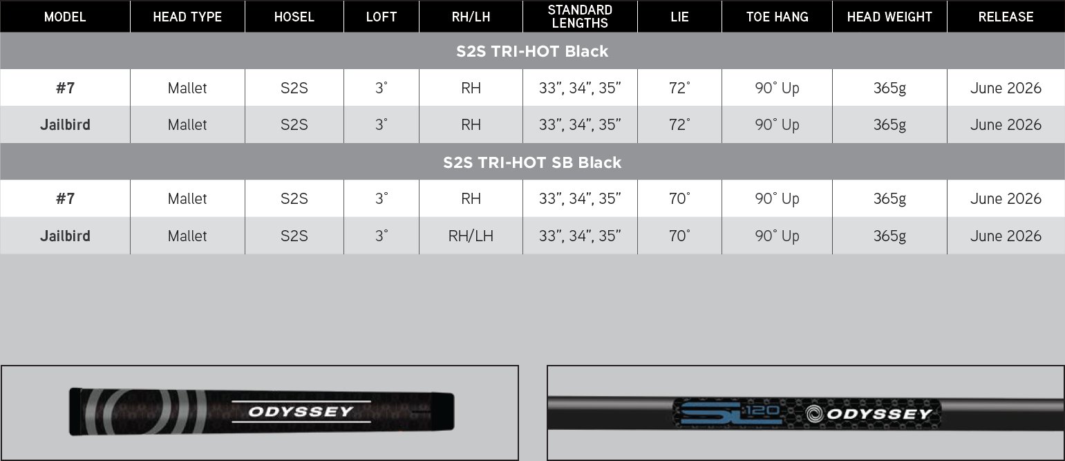 Odyssey Square 2 Square TRI-HOT Black Seven SB putter