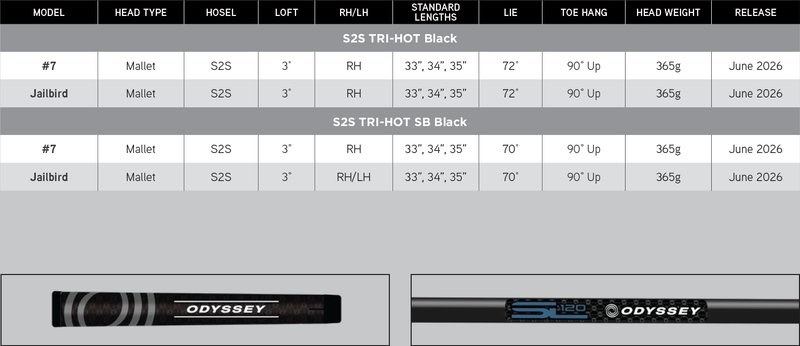 Odyssey Square 2 Square TRI-HOT Black Seven SB putter