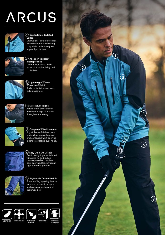 FootJoy Hydro Innovation Arcus men's jacket, oyster grey/mid blue