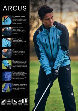 FootJoy Hydro Innovation Arcus men's jacket, oyster grey/mid blue