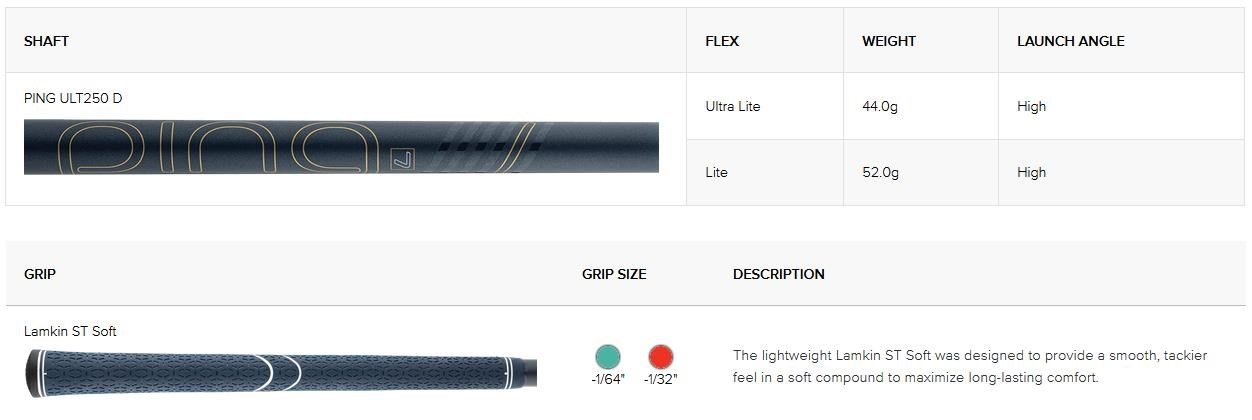 PING G Le3 women's driver
