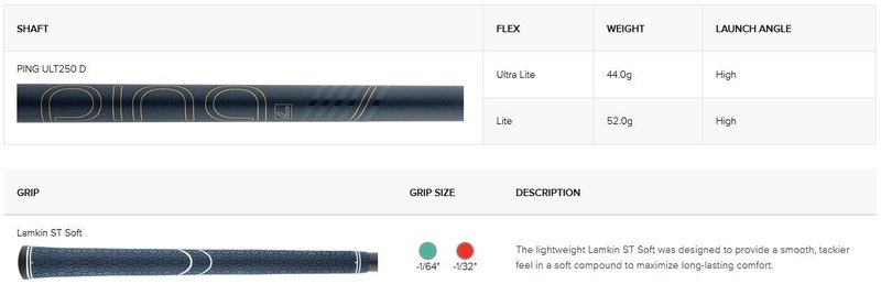 PING G Le3 women's driver