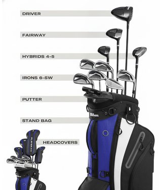Wilson PlayerFit Premium men's golf set, steel