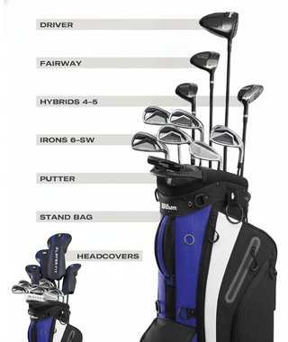 Wilson PlayerFit Premium men's golf set, steel