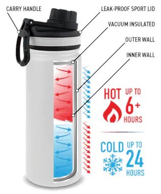 Clicgear Tempercraft Bottle 650 ml, white