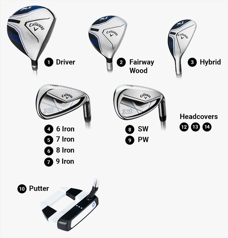 Callaway XT 26 11PC junior golf set, steel/graphite, blue/white