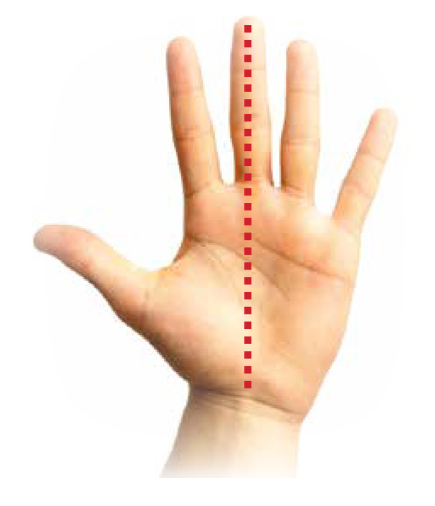 U.S. Kids Golf Junior Glove Size Chart
