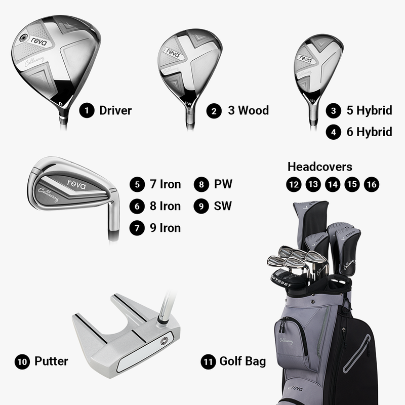 Callaway REVA 2026 driver — lightweight composite crown for easy launch